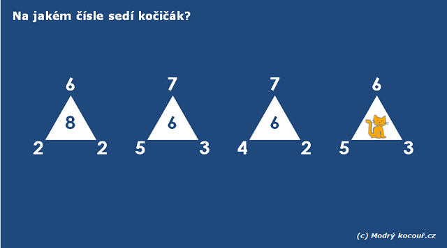 Kv�zou� 22: Na jak�m ��sle sed� ko�i��k?
