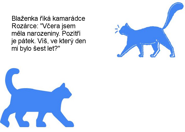 Kvízouř 30: Kdy měla narozeniny?