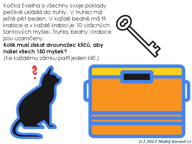 Kvízouř 33: Kolik klíčů je třeba?